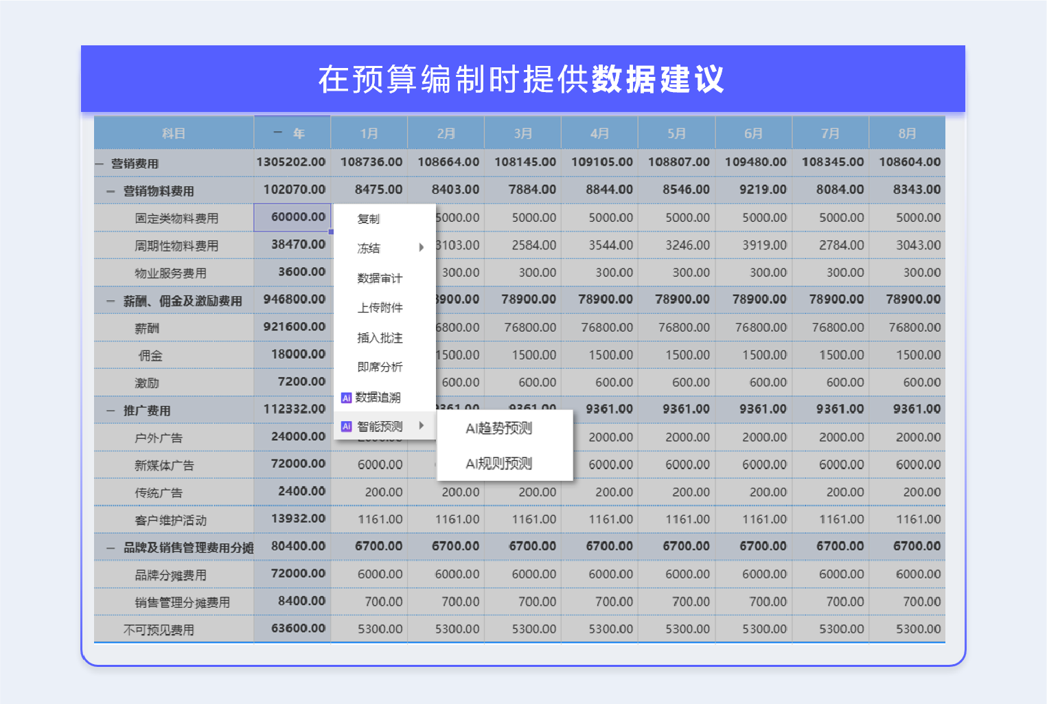 2-2 预算编制.png