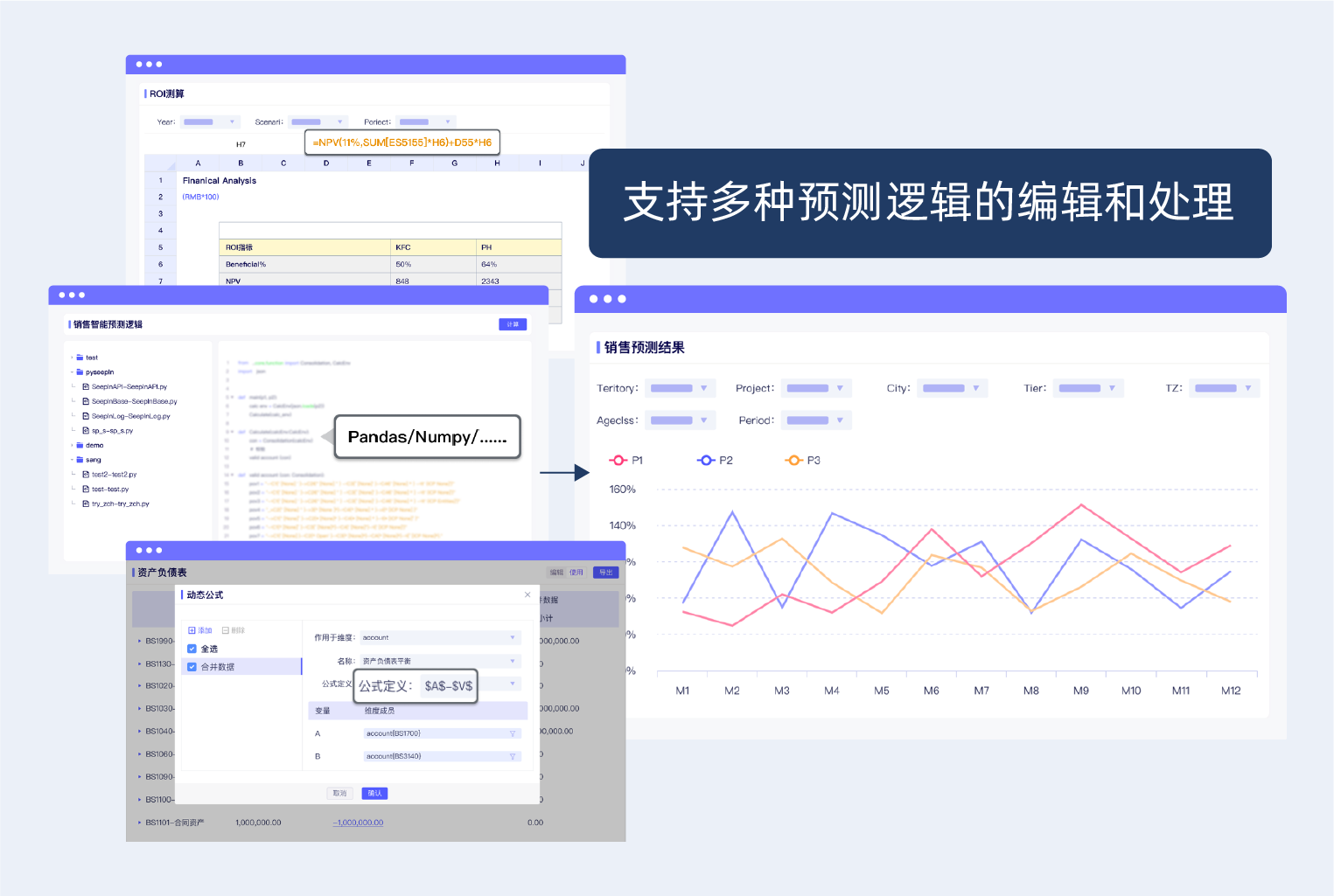 3-1 预算预测.png