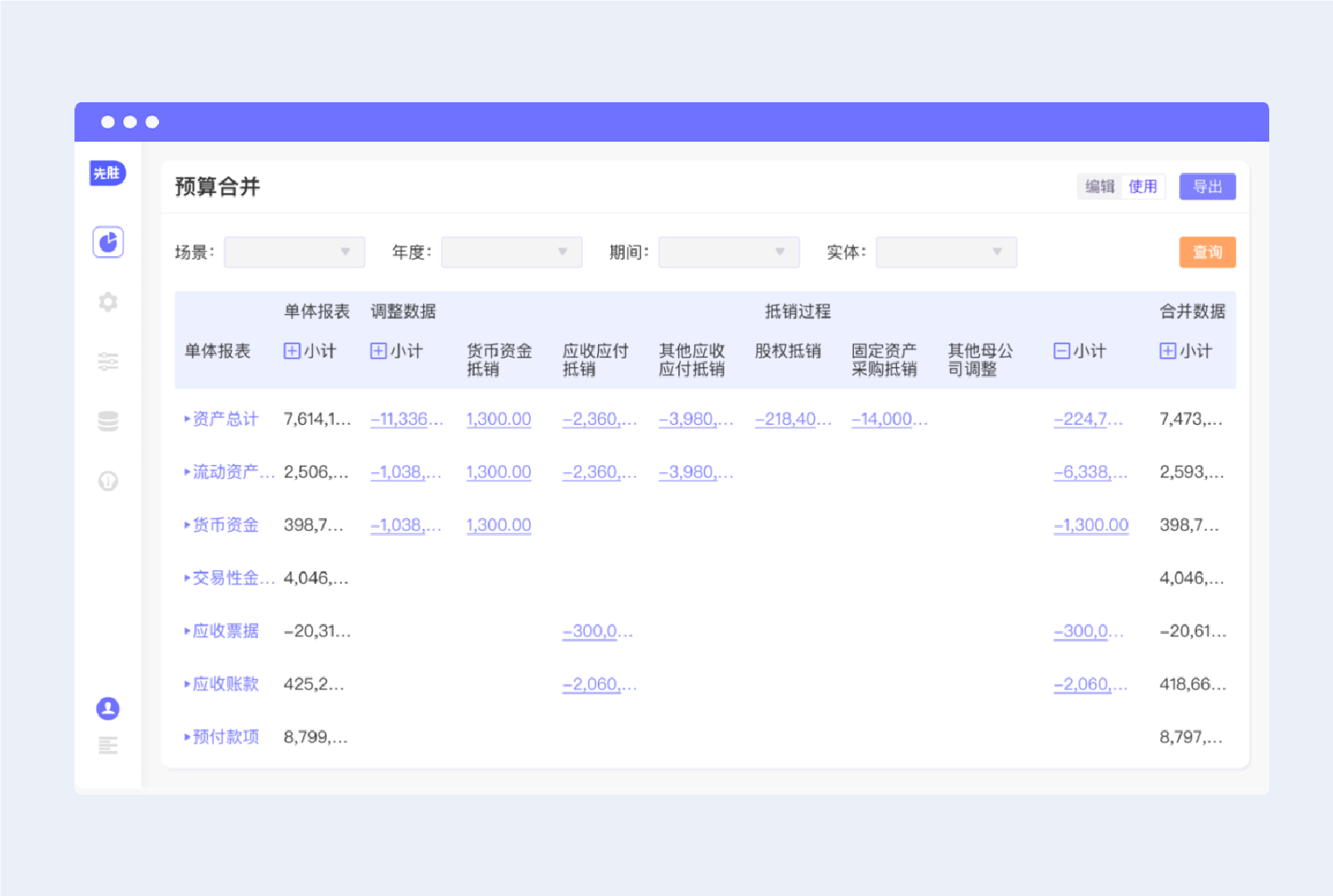 4 预算合并.png
