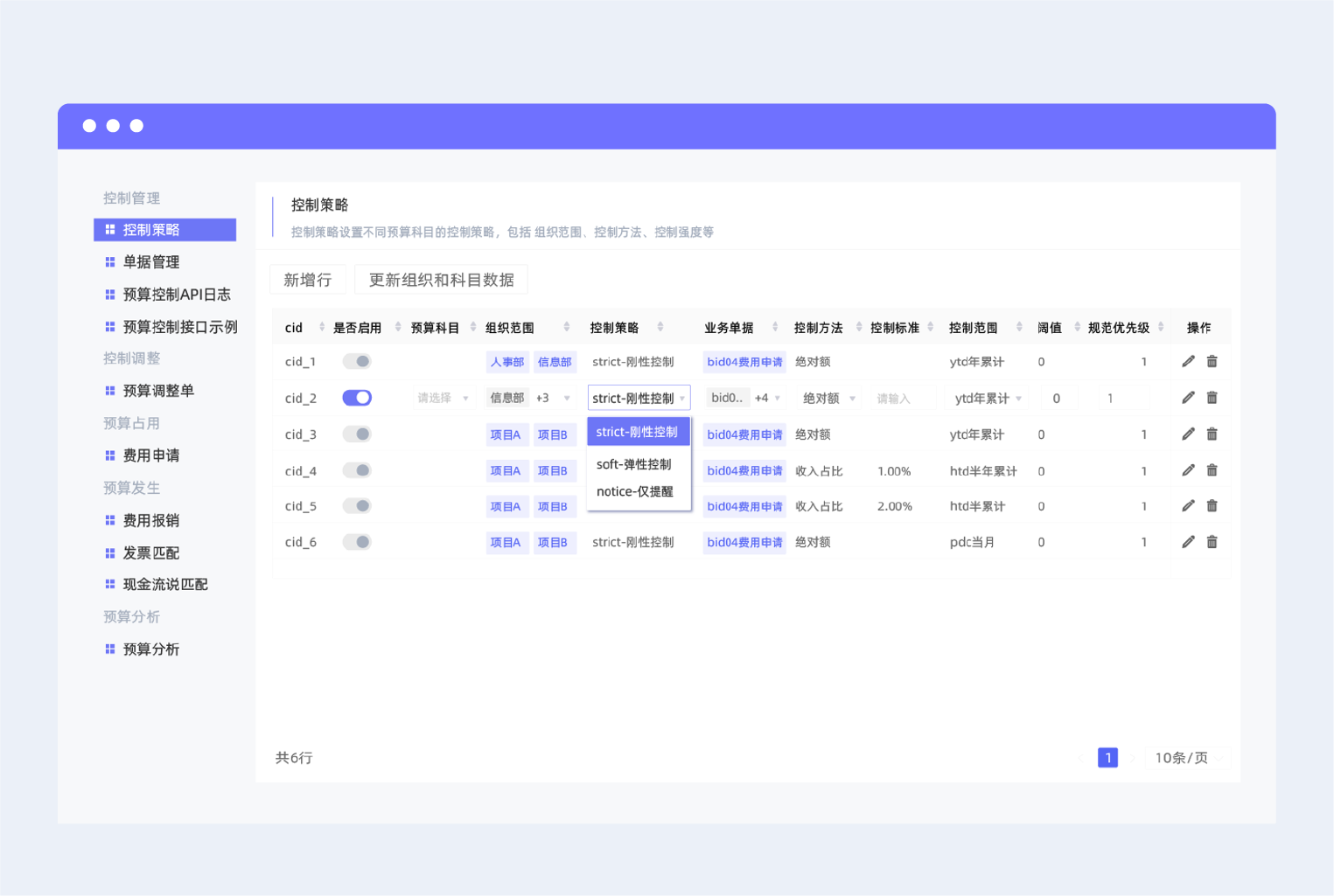 6--1 执行控制.png