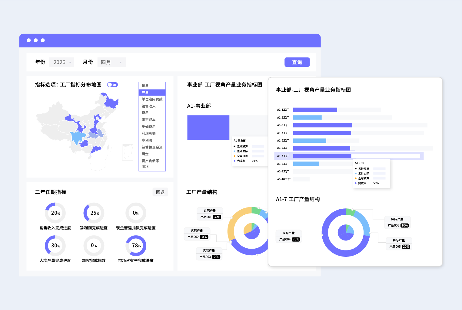 9 预算考核.png