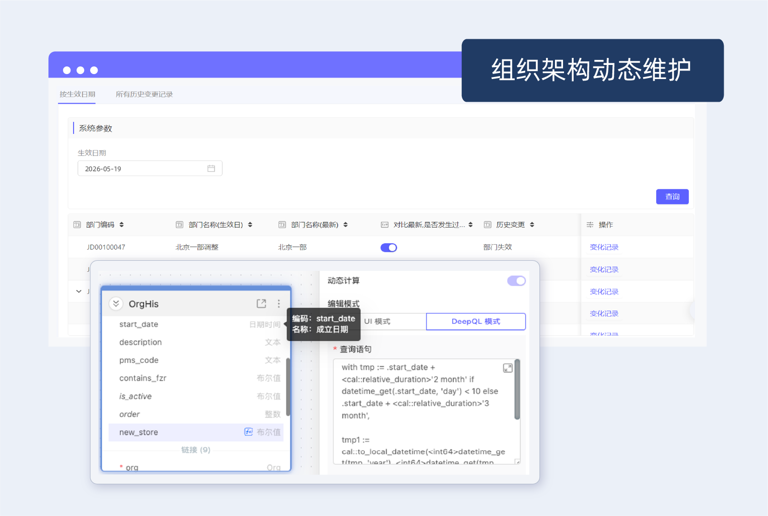 1-1 全面灵活的数据管理-组织架构动态维护.png