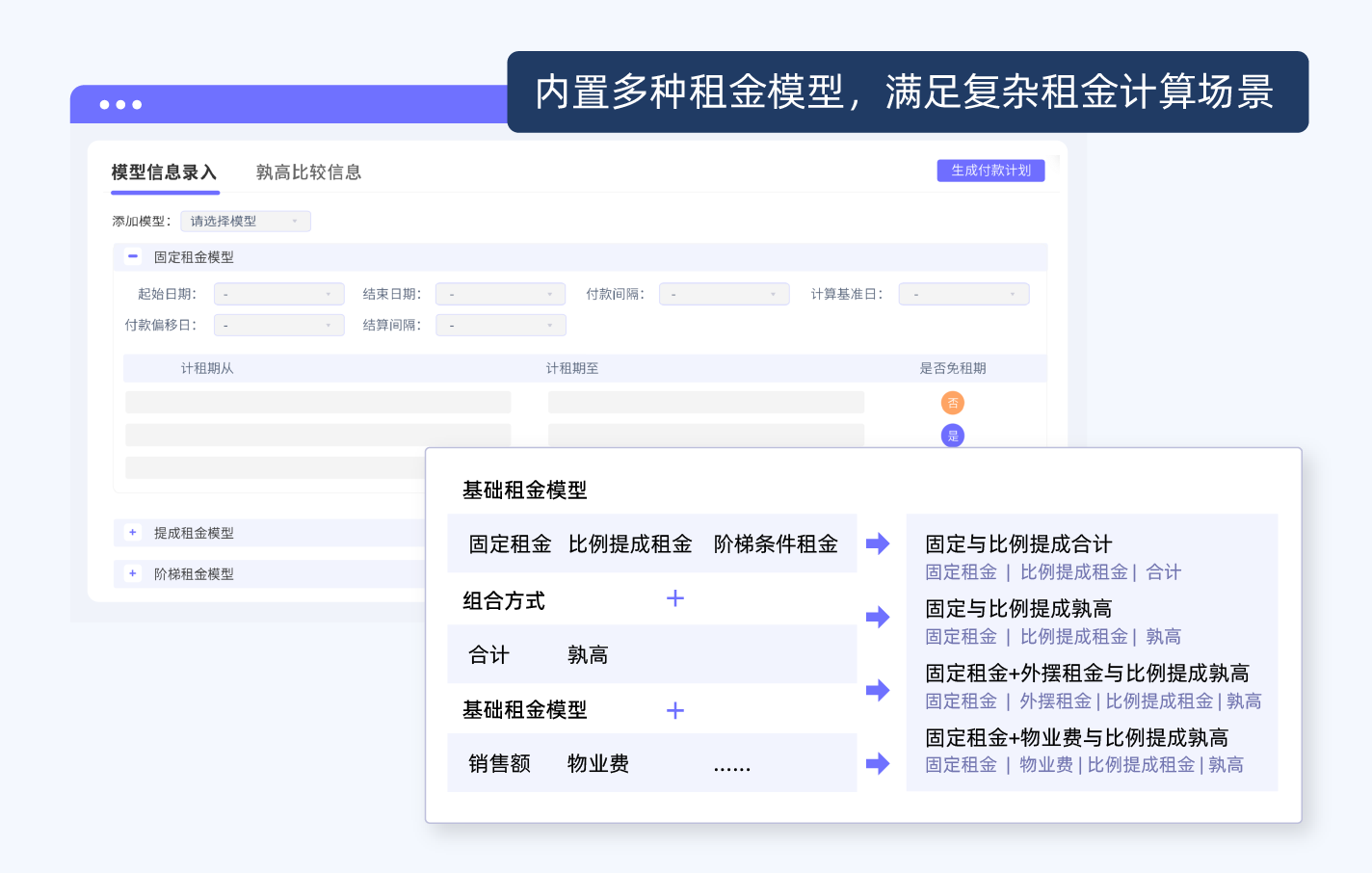 6-4 零售连锁-租赁准则管理.png